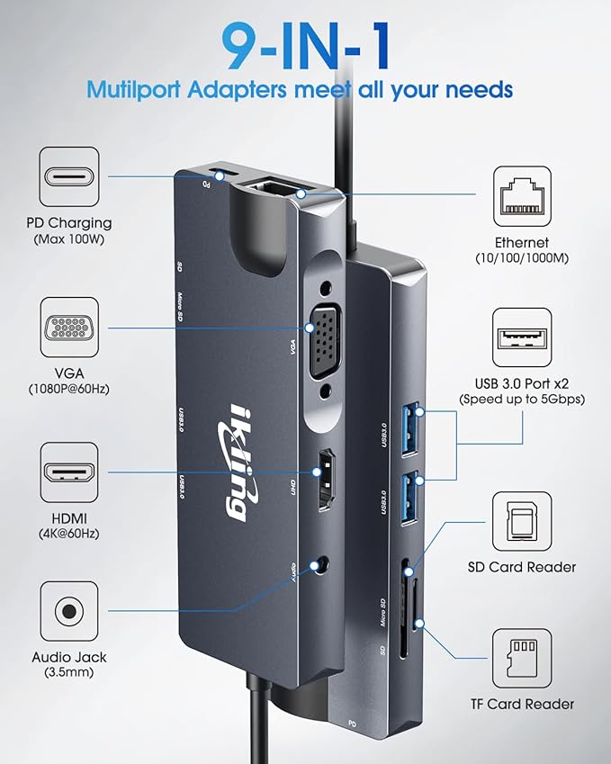 ikling USB C Hub, 9-in-1 USB C Adapter - Image 4