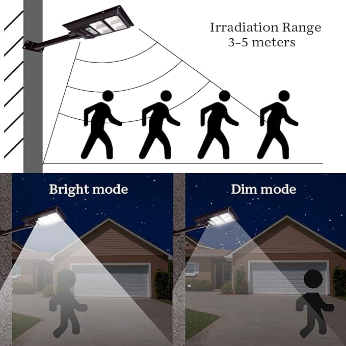 Lysed 10000LM Solar Lights Outdoor, 6000K Dusk to Dawn Security Led Flood Light - Image 6