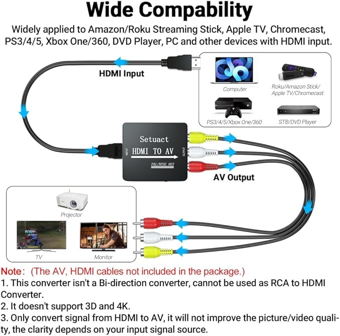 Setuact HDMI to AV Converter, HDMI to RCA Converter, Supports PAL/NTSC - Image 5