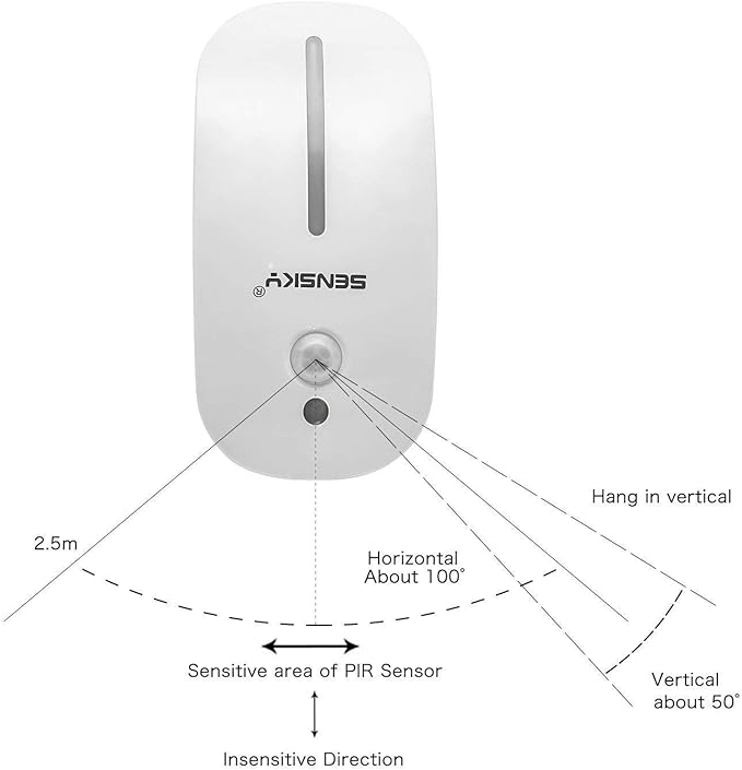 Sensky Motion Sensor Night Light Eye Friendly Front Low Light and Bright Back - Image 7