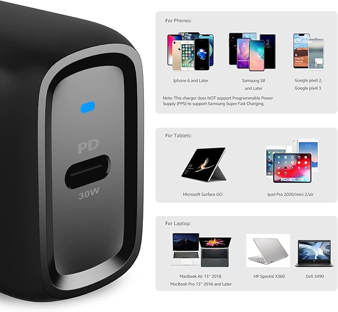 Amazon Basics 30W One-Port GaN USB-C Wall Charger - Image 4