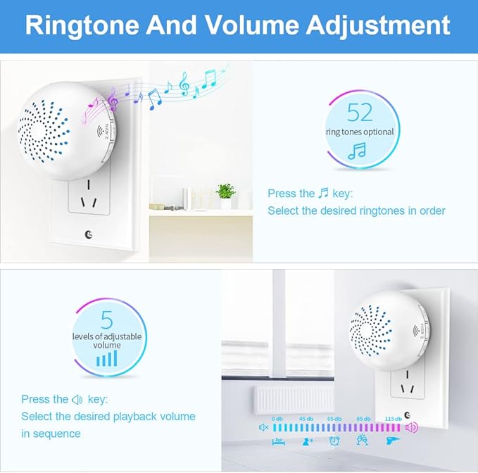 SINGCALL Tuya Caregiver Pager Smart Wireless Calling System WiFi SOS Emergency - Image 3