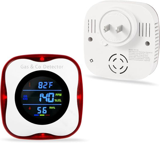 Plug in Gas & Carbon Monoxide Detector, 4-in-1 Natural Gas Leak Detector by ProductCategory
