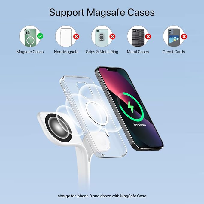 EXW for Magsafe Charger Stand, Charging Station for Multiple Devices, Wireless - Image 6