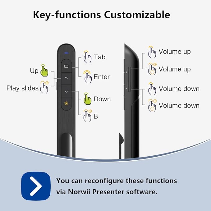 Norwii N76 Rechargeable Presentation clicker - Image 6