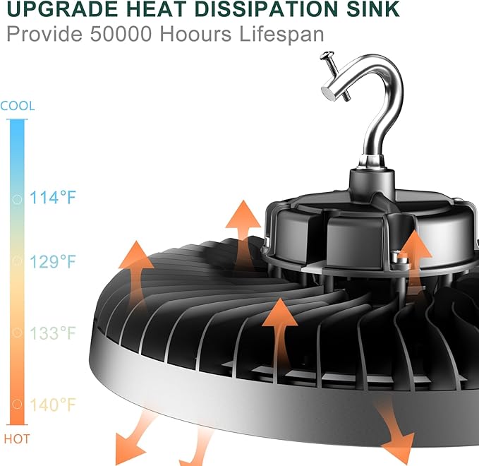 ACOHOOK 500W LED High Bay Light AC100-277V High Bay LED Light 5000K 75000LM UFO - Image 6