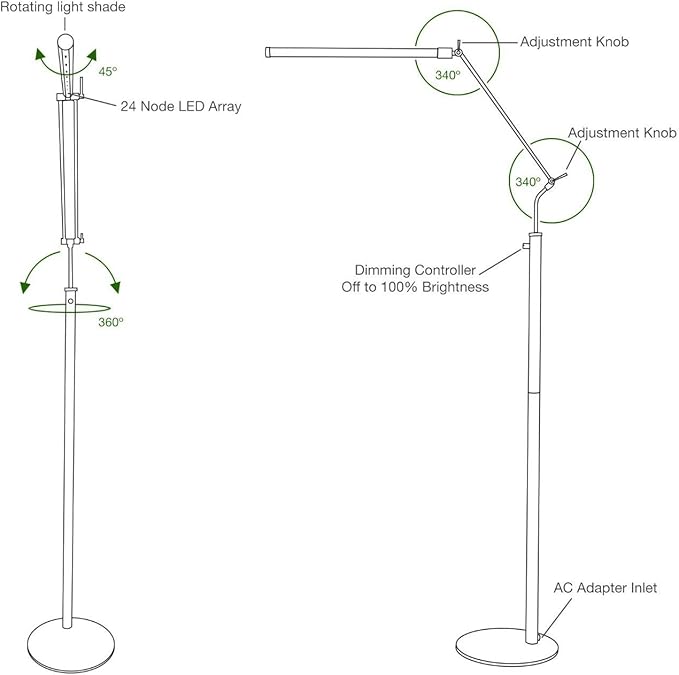 Cocoweb High Powered, LED Floor Lamp - Image 3