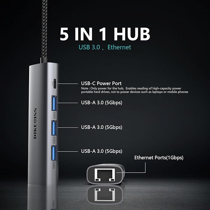 DIKEQINN 5-in-1 USB Hub with Gigabit Ethernet Ports and 3 USB 3.0 Ports - Image 2