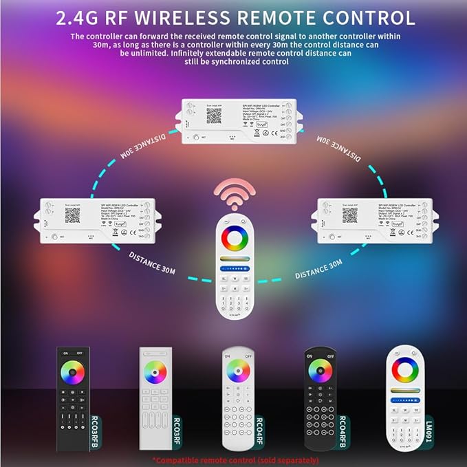LOAMLIN DR04W RGBW SPI SMD COB 3PIN Addressable LED Strip 2.4GHz Tuya WiFi - Image 6