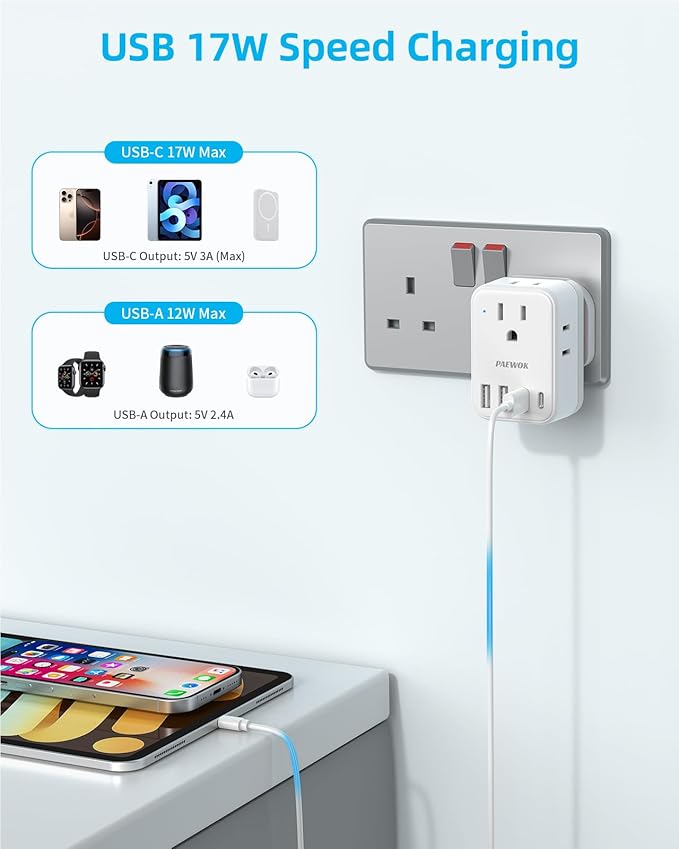 European Travel Plug Adapter USB C, US to EU/UK Plug Adapter- 4AC Outlets 4 USB - Image 4