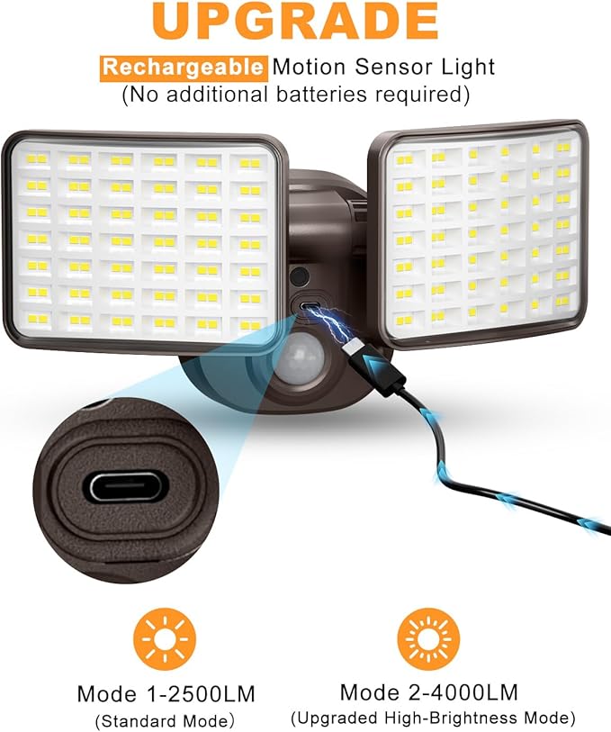 Rechargeable Battery Motion Light, 2500LM & 4000LM Dual Modes Motion Sensor - Image 2
