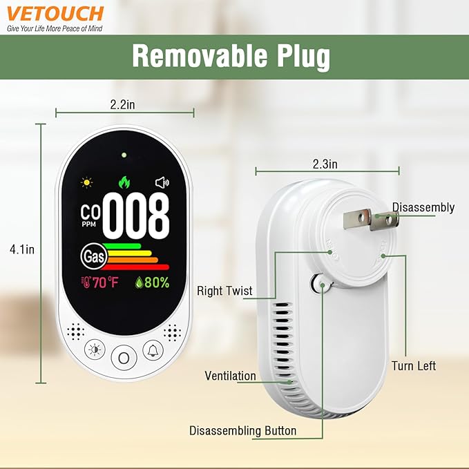 VETOUCH Plug-in Combination air Detector, 4 in 1 Combination Natural Gas and - Image 6