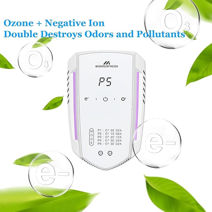 Morrerfresh Ozone Odor Eliminator - Image 2