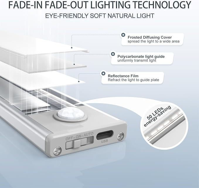 6 Pack Under Cabinet Lighting Wireless, 50 LED Rechargeable Battery Motion - Image 3