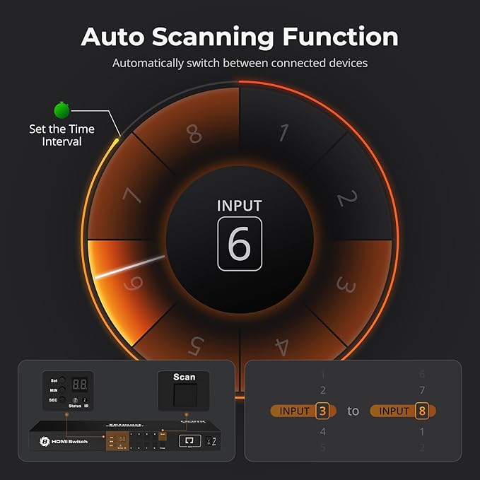 TESmart 8×1 HDMI Switch 8 in 1 Out 4K @ 60Hz HDCP - Image 8
