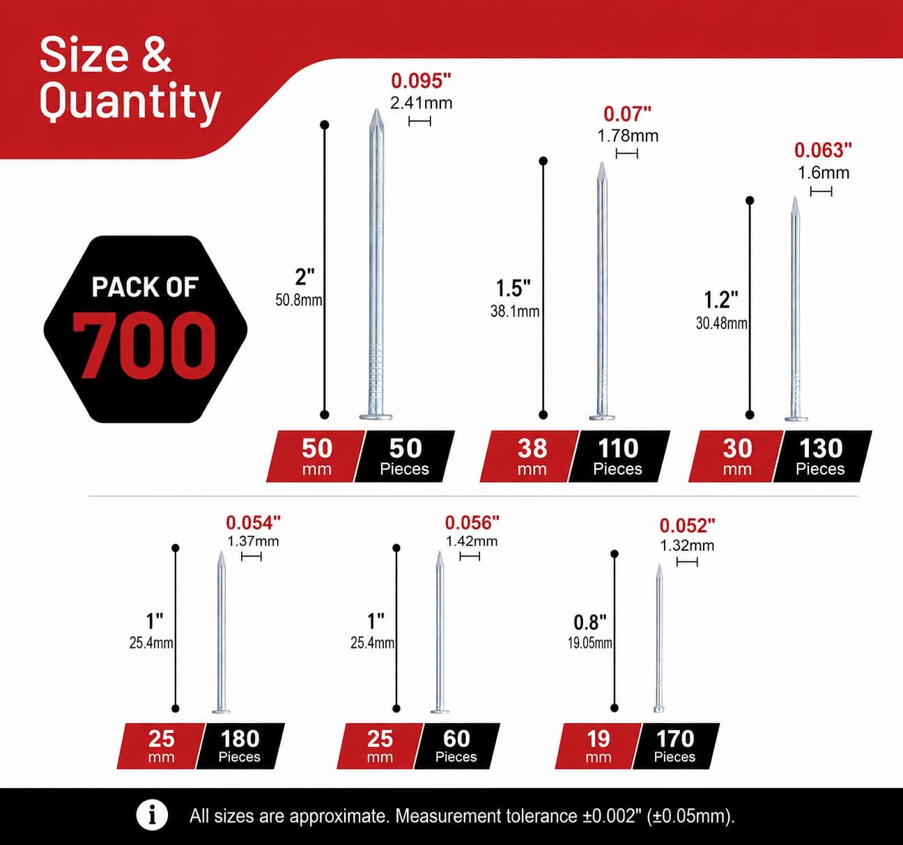 Nails Assortment Kit - 700 PCS Galvanized Steel Nails for Wall | Hanging Pictures & Wall Art Decor, Organizer Box with 6 Sizes: 3/4", 1", 1-1/4", 1-1/2", 2" & Finish Nails.