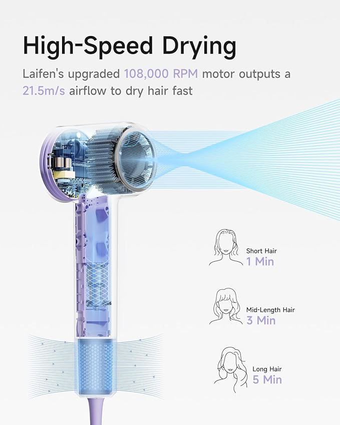 Laifen Hair Dryer SE 2, 200 Million Negative Ionic Blow Dryer - Image 2