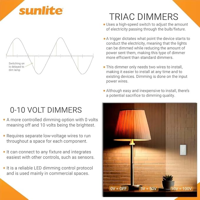Sunlite LED Wall Rocker Style, Slide Bar Triac Dimmer Switch, Screwless Wall - Image 4