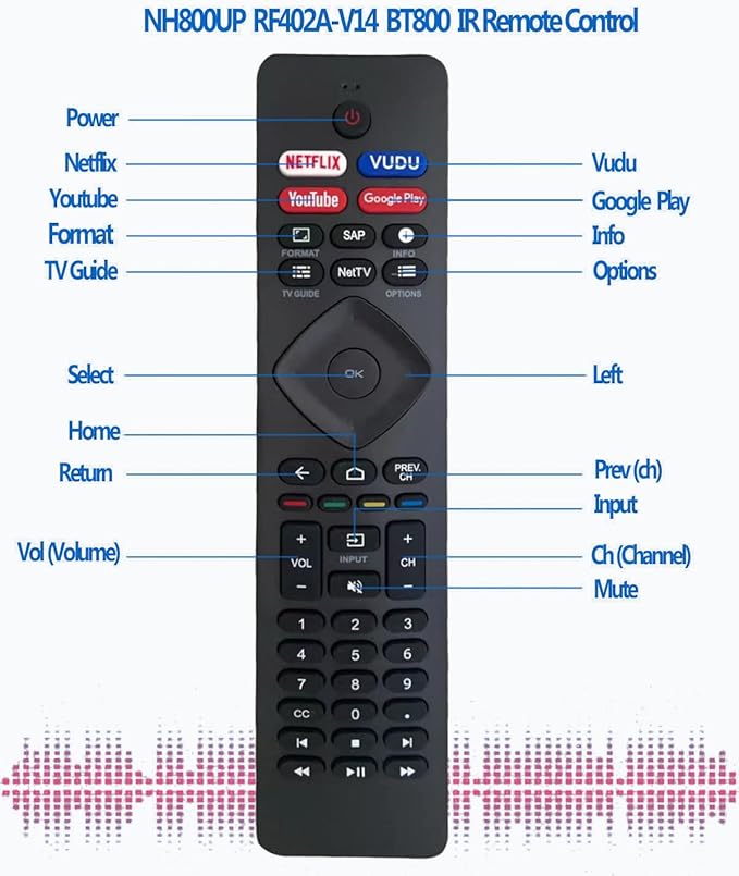 NH800UP RF402A-V14 Universal TV Remote Replacement - Image 5