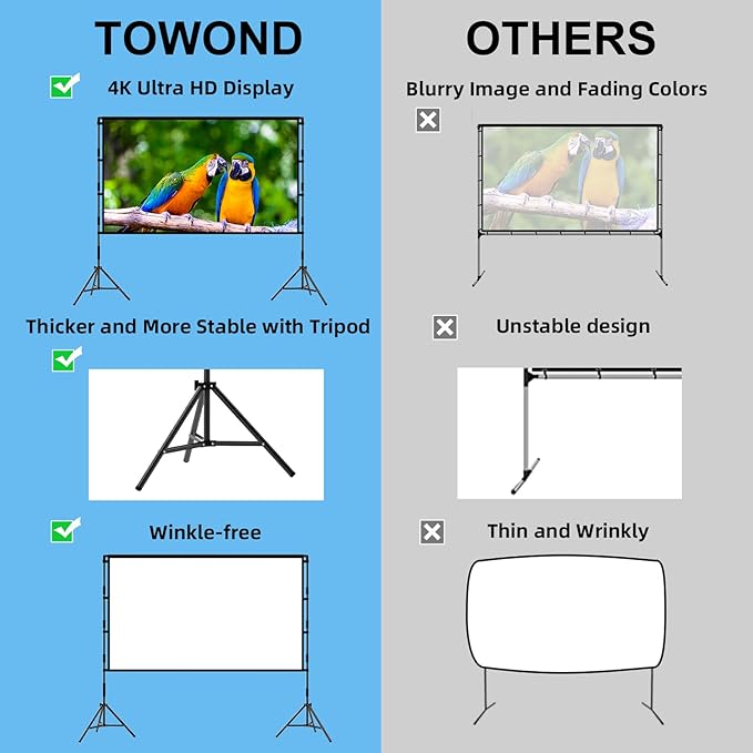 TOWOND Projector Screen with Stand, 84 inch Outdoor Projector Screen Portable - Image 4