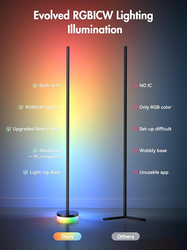 OIYN Corner Floor Lamp 2 Pack, RGBICW LED Corner Lamp - Image 6