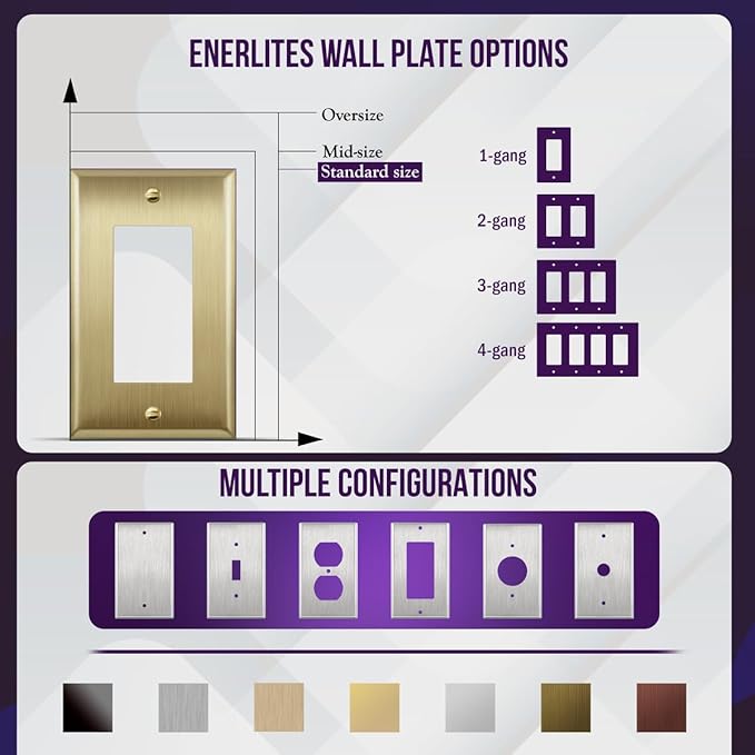 ENERLITES Decorator Switch or Outlet Metal Wall Plate, Stainless Steel Outlet - Image 6