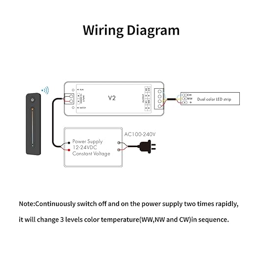 RF Wireless Remote CCT LED Strip Controller Magnetic Wall-Mounted Touch Slide - Image 3