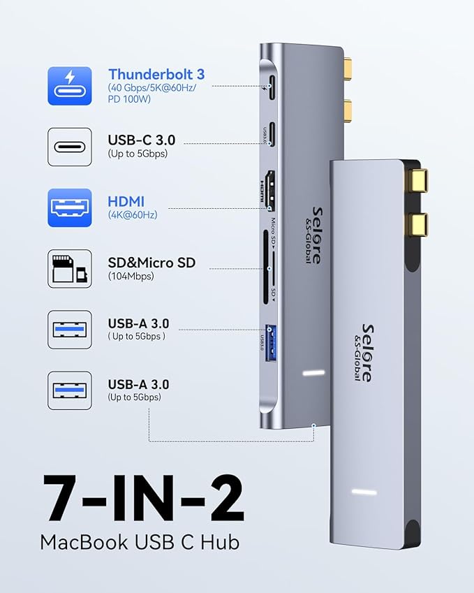 USB C Adapter HDMI Hub for MacBook Pro/Air M1 M2 M3 2024 2023 13" 15" 16" - Image 2