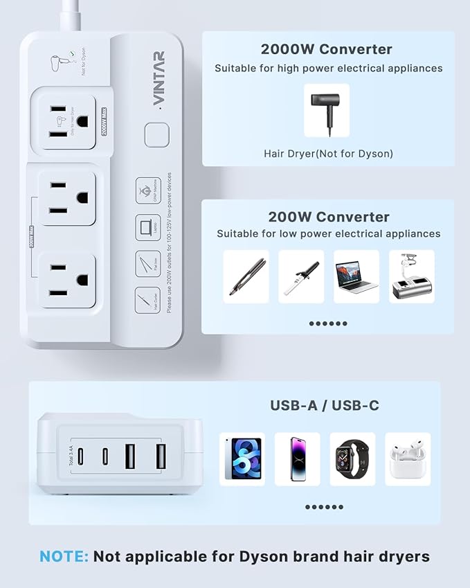 220V to 110V Voltage Converter, VINTAR 2000W Travel Converter - Image 4