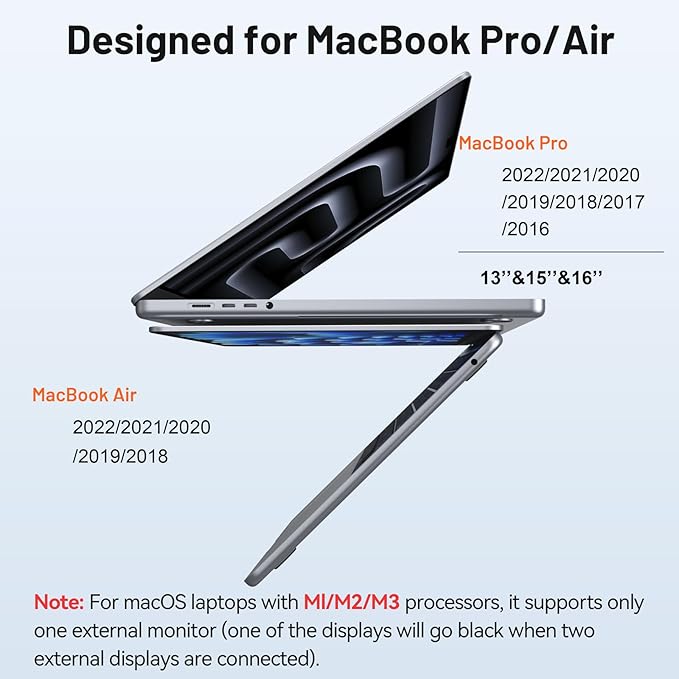 Selore Docking Station for MacBook Pro Air, USB C Hub for MacBook, Dual HDMI - Image 3