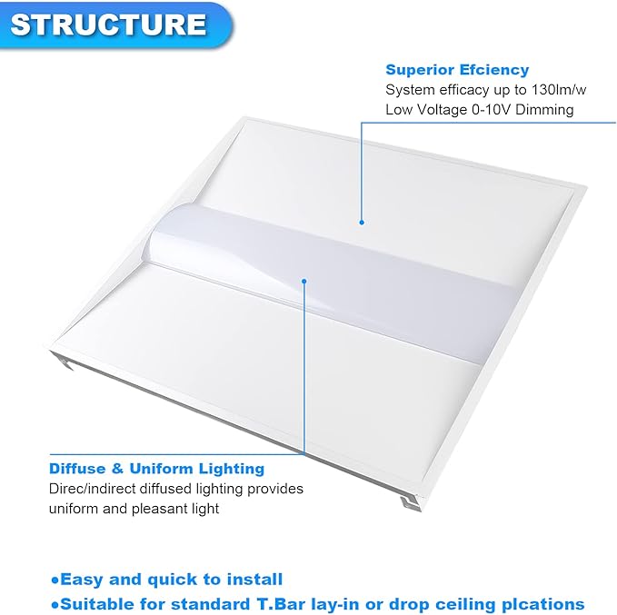 Cortelco 2x2 LED Troffer Light–20W/25W/30W/35W/40W, 4 CCT Selectable - Image 6