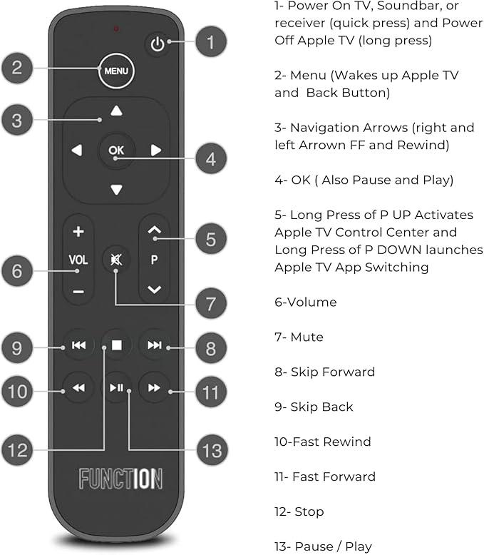 Function101 Bluetooth Replacement Button Remote - Image 4
