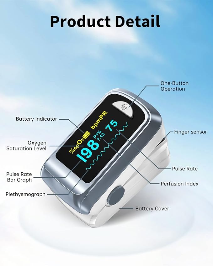 Fingertip Pulse Oximeter Blood Oxygen Saturation Monitor Pulse Ox, Heart Rate - Image 2