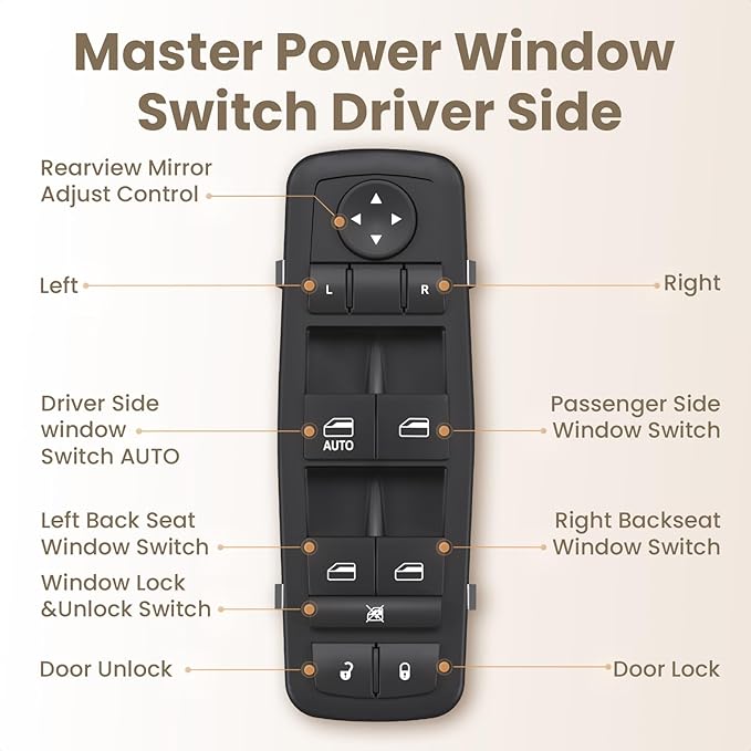 Blycorul Master Power Window Switch Driver Side Control Button Door Lock - Image 5
