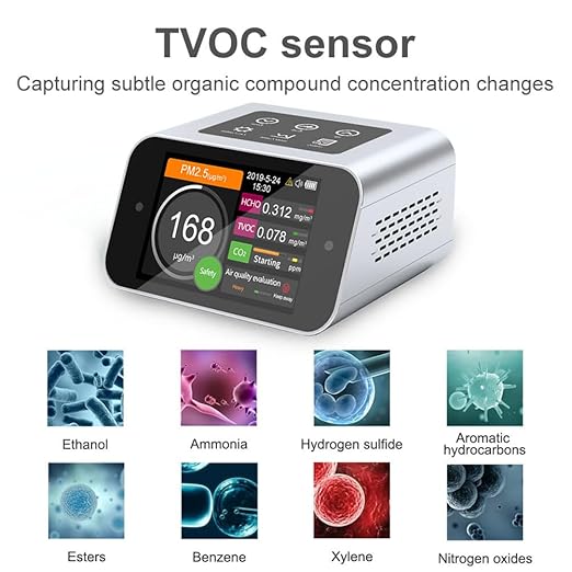 BRWISSEN Air Quality Monitor Indoor AQI Dust Meter Pollution Tester Particle - Image 4