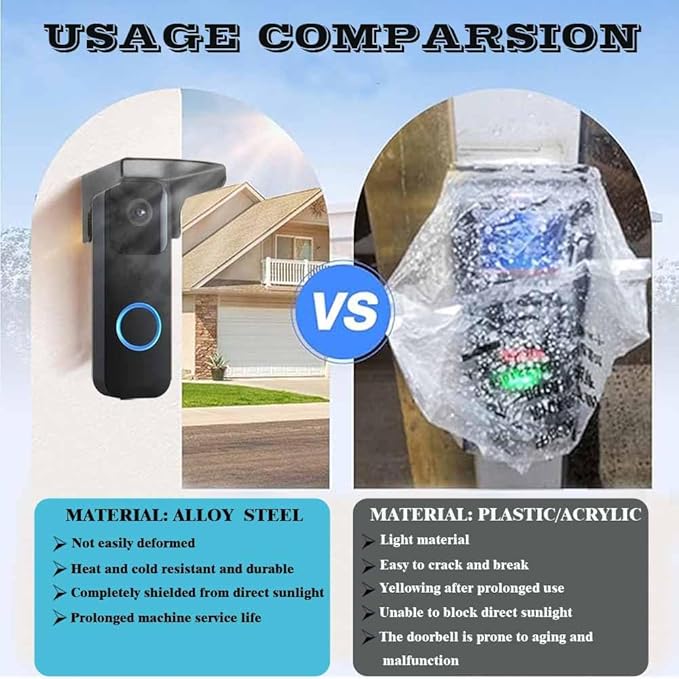 2 Pack Doorbell Rain Cover, Steel Doorbell Cover Weatherproof, Doorbell Cover - Image 4