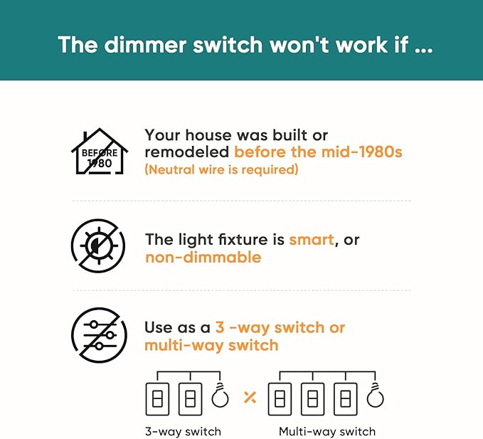 TREATLIFE Smart Dimmer Switch 4 Pack, Single Pole Smart Switch Works - Image 2