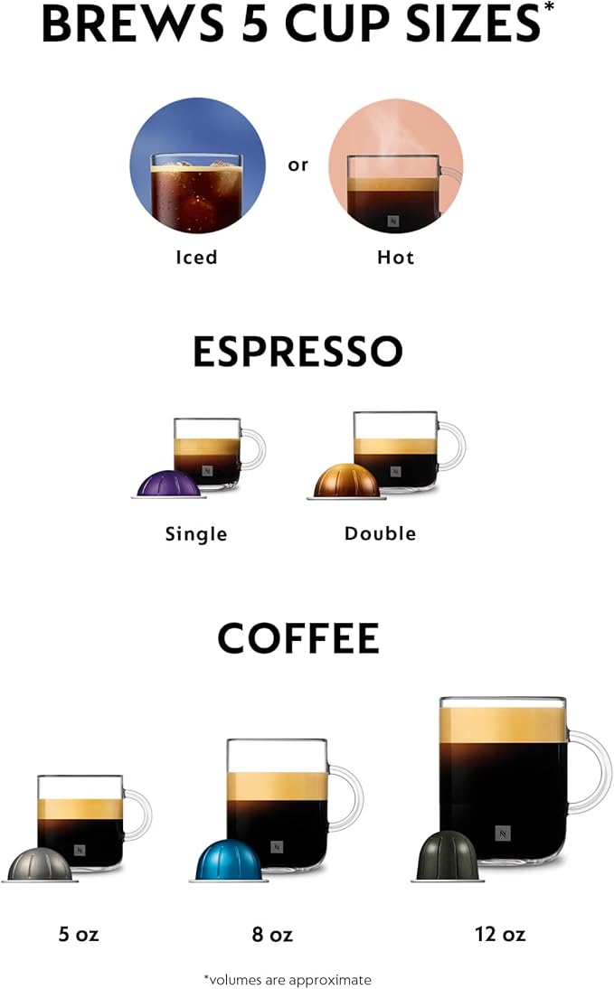 Nespresso Vertuo Pop+ Coffee and Espresso Maker by Breville, Samra Origins by - Image 5