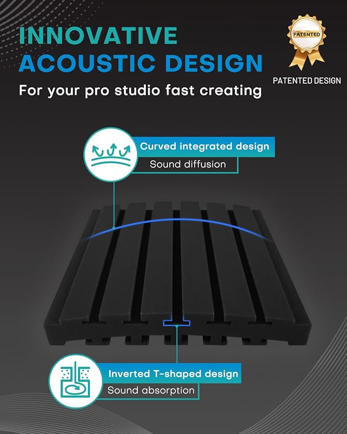 36Packs Curved Sound Proof Foam Panels - Image 3
