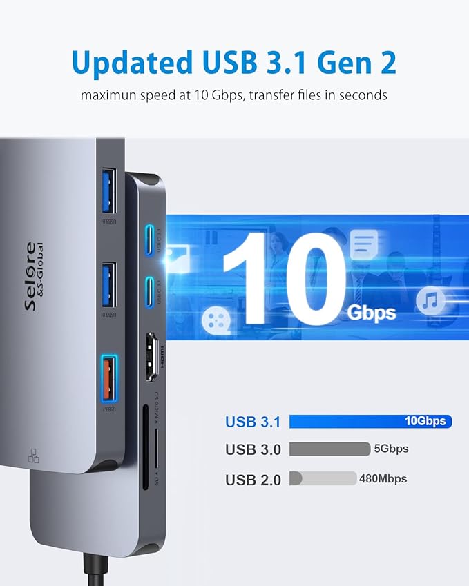 USB C Adapters for MacBook Pro/Air, Selore 9 in 1 USB C Hub - Image 3