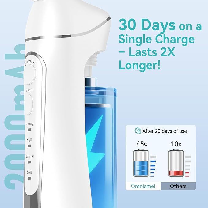 Water Dental Flossers for Teeth, 300ML Cordless Portable Electric Water Flosser - Image 6