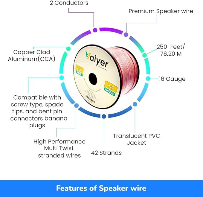 Vaiyer Home Audio Sound System Kit - 2000 W Bluetooth Amplifier w/ 12 Qty of - Image 5
