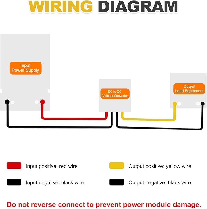MECCANIXITY DC 12V to DC 19V Power Converter 4A 76W Step UP Converters Voltage - Image 5