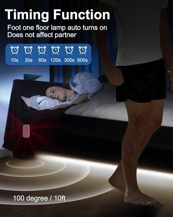 Feuymoent Motion Sensor LED Strip Light - Image 4