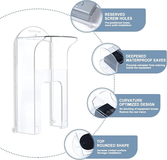 Transparent Plastic Doorbell Rain Cover, All Models Waterproof Protector Shield - Image 4