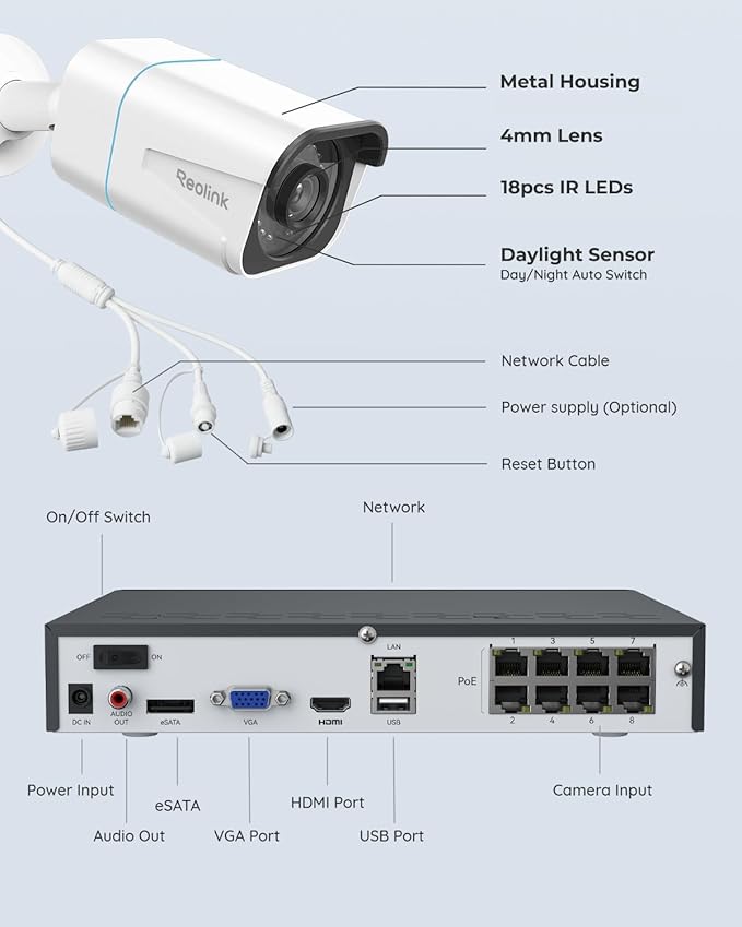 REOLINK 4K Security Camera System - Image 7