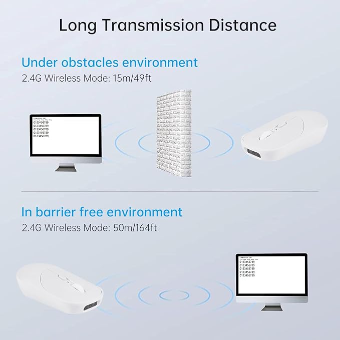 THARO New Wireless Mouse Barcode Scanner, 2-in-1 Design 2D Handheld Barcode - Image 5