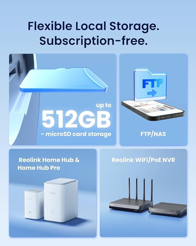 REOLINK Elite Floodlight WiFi - Image 8