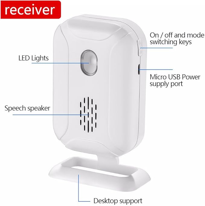 HENDUN Motion Sensor Doorbell, Door Chime - Image 3