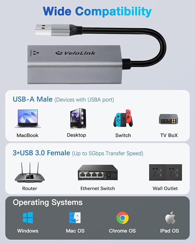 USB a to ethernet Adapter, USB gigabit 1000Mbps Plug and Play - Image 4